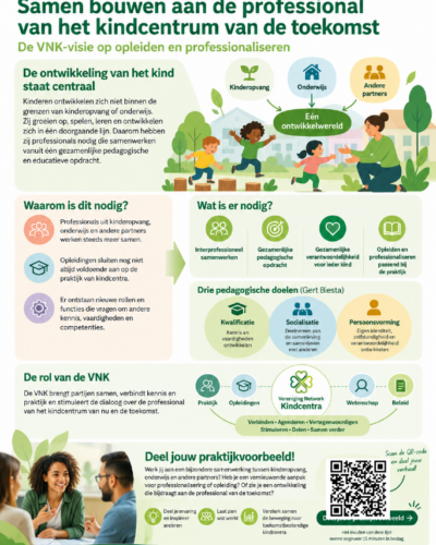 VNK_infographic_samen-bouwen-aan-kindcentra (1)